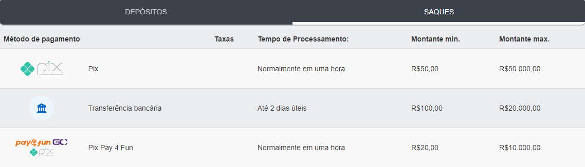 asus x570 tuf gaming plus m.2 slots