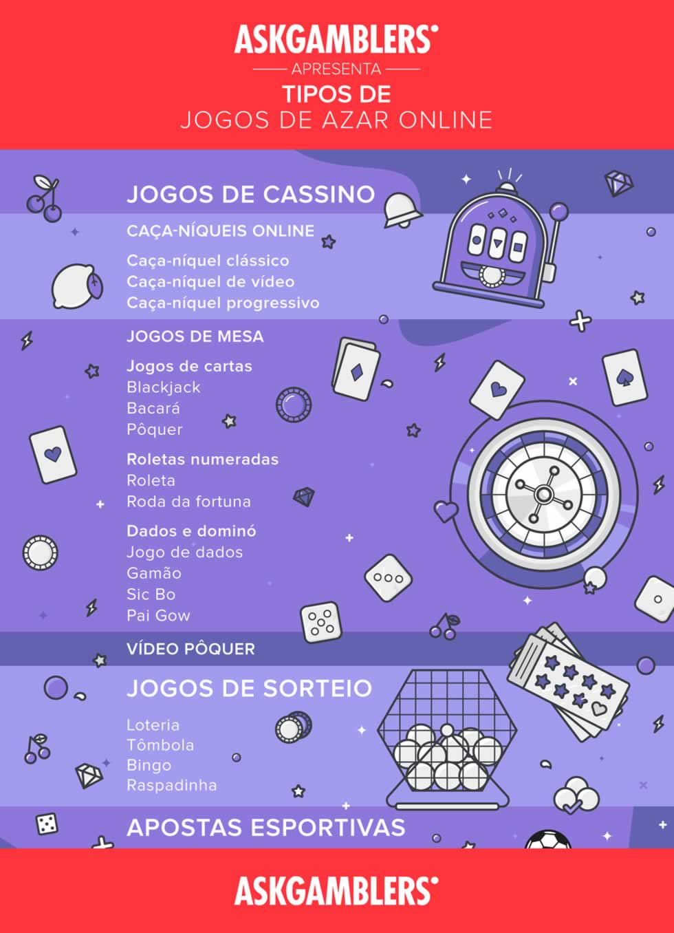 casas de apostas com dep처sito m챠nimo de 5 reais