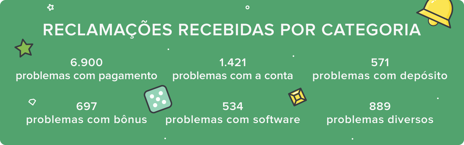 ssense black friday