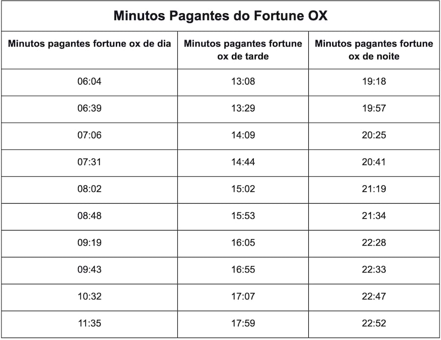 quanto ganha um engenheiro quimico